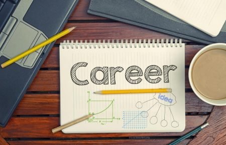Best Career Growth Strategies for Professionals: Your Roadmap to Success in 2026
